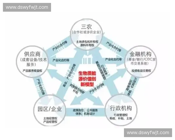 全球化背景下运动品牌管理创新与可持续发展战略研究 全球化背景下运动品牌管理创新与可持续发展战略研究