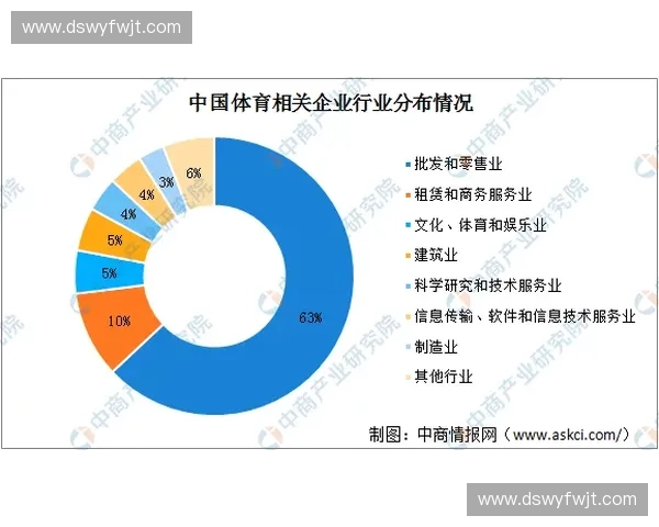 基于赛事数据分析的体育竞技表现预测与优化研究