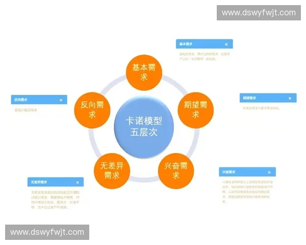 基于替补策略优化团队资源配置与临场应变机制研究的实践路径探索