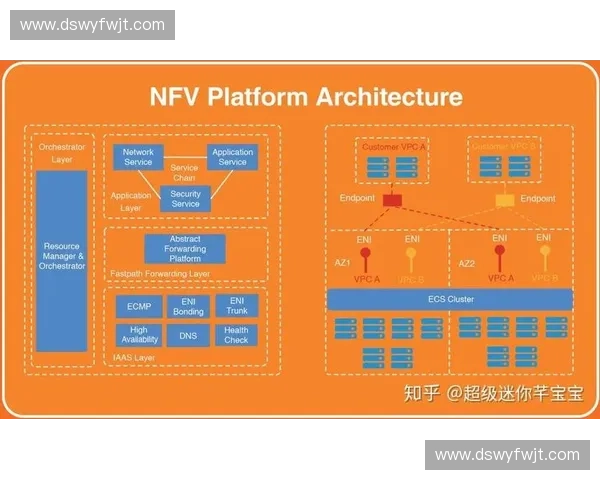 围绕球场监测芯片的智能化数据采集与场景融合应用技术前沿探索