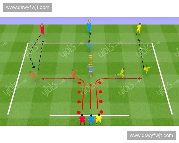 基于控球模型的足球比赛分析与战术应用研究
