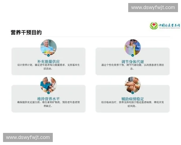以营养干预为核心构建全生命周期综合健康促进与管理优化策略研究
