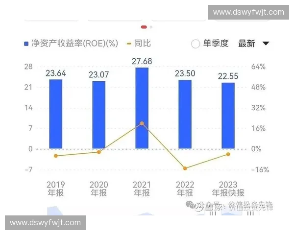 体育投资顾问视角下的产业布局趋势与资本价值分析未来发展机遇研究