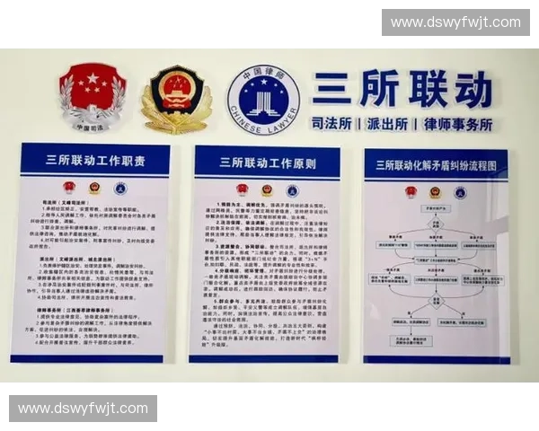 体育调解机制创新与多元纠纷解决体系构建路径与实践研究探索