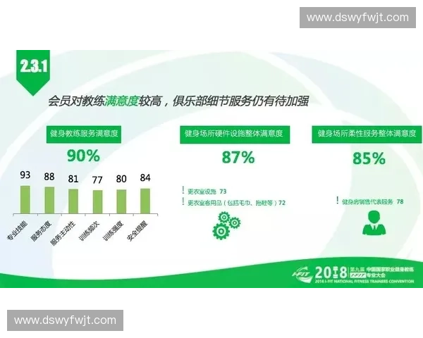 构建智慧体育健康数据生态体系促进全民科学健身与健康管理融合发展 构建智慧体育健康数据生态体系促进全民科学健身与健康管理融合发展