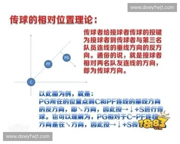 水花压制策略与技巧分析：从基础到进阶的全方位解析